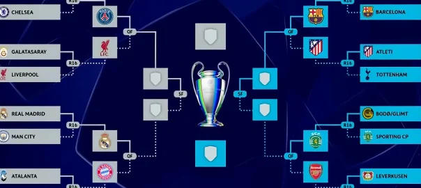 Liga Champions 2026 Format Baru dan Persaingan Ketat Menuju Final